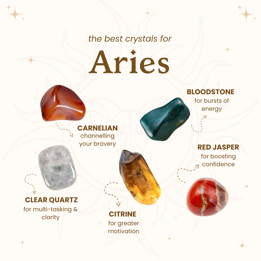 Aries Power Crystals: Boost Your Zodiac Energy