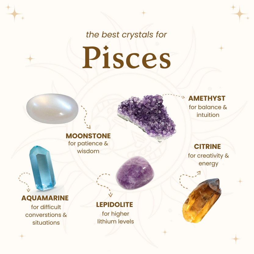 Unlock Pisces Power: Best Crystals for Intuition & Love – Witchy