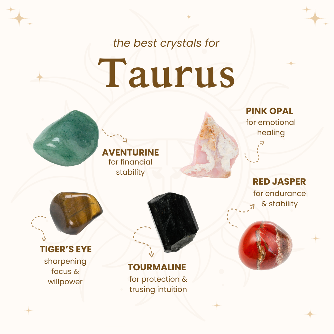 Unlock Taurus Power: Top Crystals for Stability & Sensuality